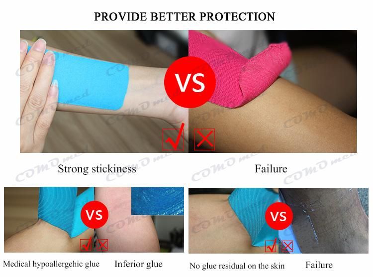 OEM Waterproof Kinetic Sports Muscle Kinesiology Tape