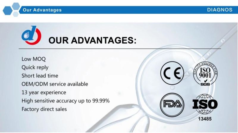 Self Diagnostic Human Being Use H. Pylori Test Kit Device