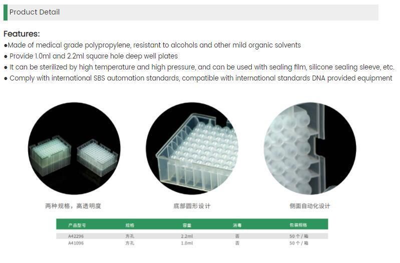 Lab Supplies Deep Well Plate Sealing Film Real Time PCR Film Factory Price Wholesale Flex Labware Test 96 Deep Well Plates Lab Supplies 2.2ml Square Well V