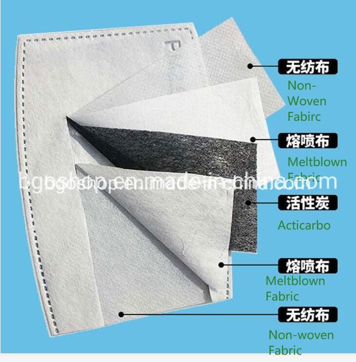 Filter Layer Replacement 3D Washable Spandex & Polyester Face Mask