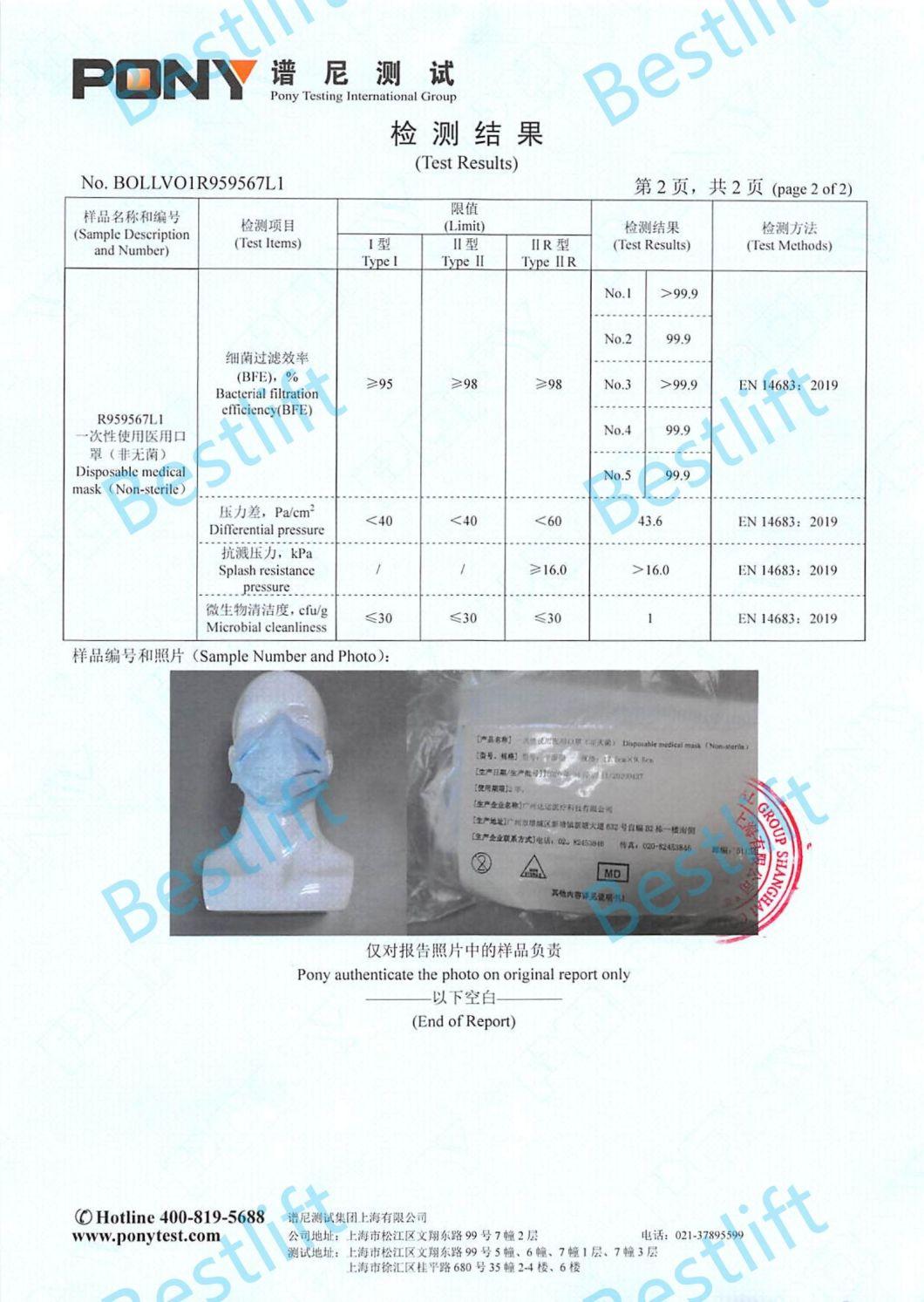 Medical Face Mask Ply Earloop