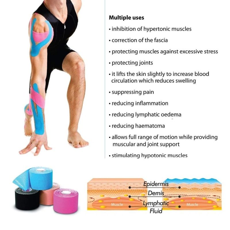 Customized 100% Cotton Sport Athletes Medical Colored Kinesiology Tape