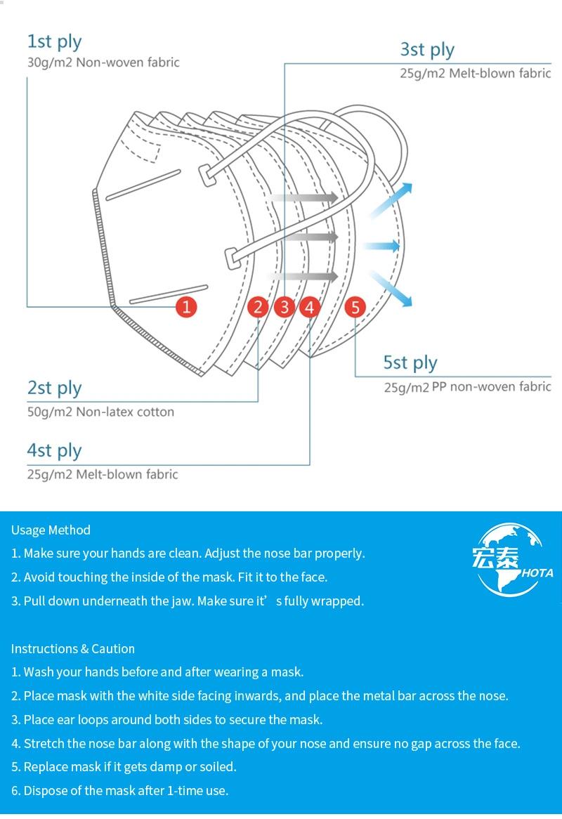 Mask FFP2 KN95 FFP2 Mask Face Mask Earloop Non-Woven Disposable FFP2 Face Mask KN95 Earloop