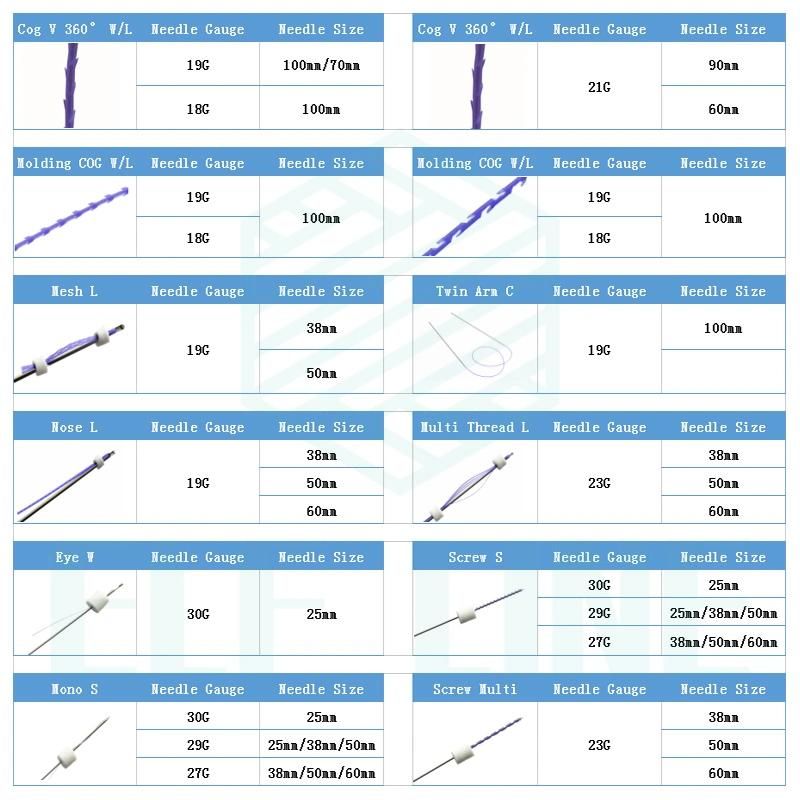 2021 Newest Line Pdo Thread Fish Bone Molding Cog 18g 100mm W Blunt