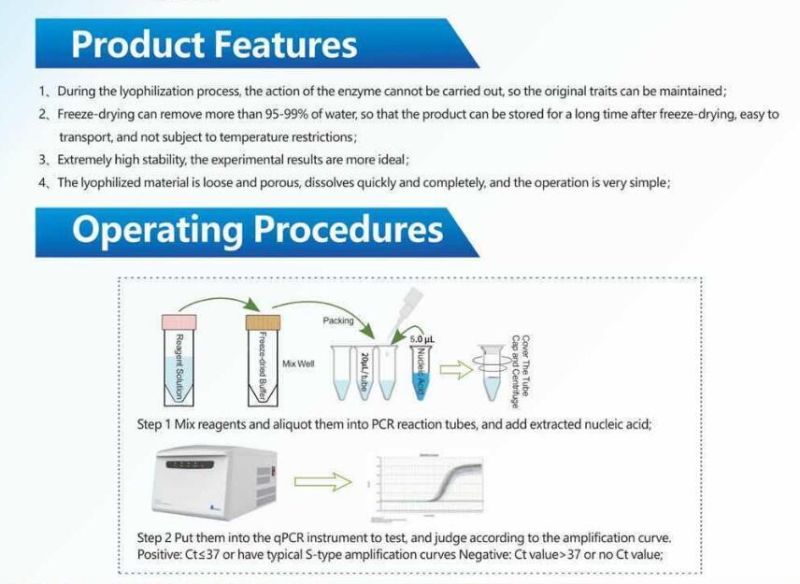 PCR Rapid Test Nucleic Acid Extraction Detection Kit Testing Kit