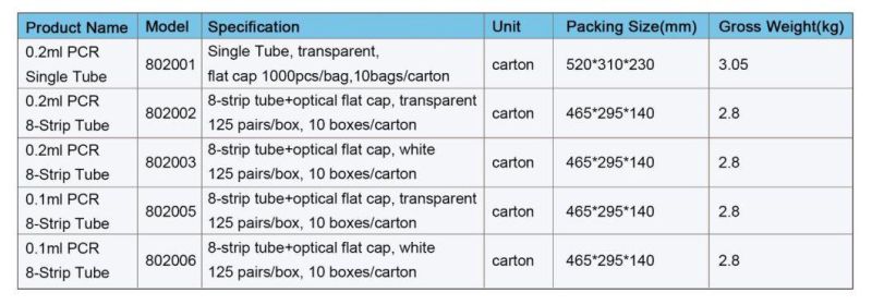 Biobase 0.1ml Single PCR Tube 0.2ml PCR Tube 8-Strip Transparent PCR Tube