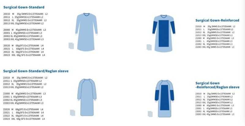 AAMI PB70 Level 4 Surgical Gown FDA 510K Gown Surgical Operating Gown Sterile Disposable Reinforced Non-Woven Surgical Gown
