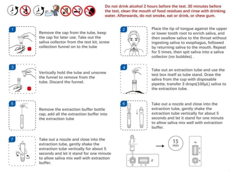 China Manufacturer Saliva Rapid Test Antigen Rapid Antigen Test Tool