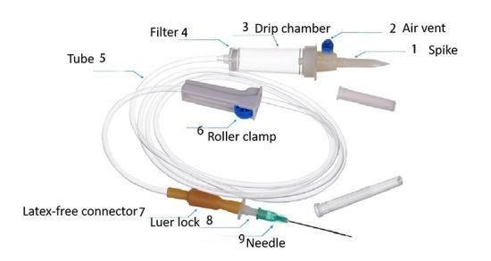 Medical Equipment IV Disposable Infusion Giving Set with Needle Luer Slip Lock