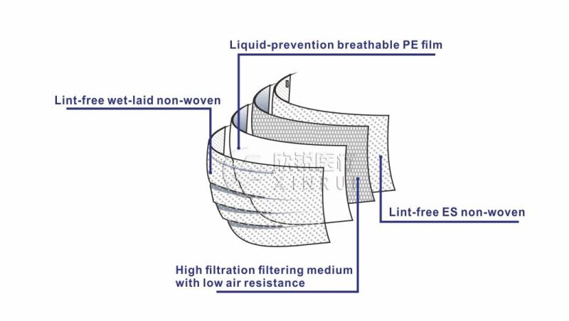 Medical Disposable Protective Anti Splash 4-Ply Surgical Face Mask with Shield Visor Ear-Loop