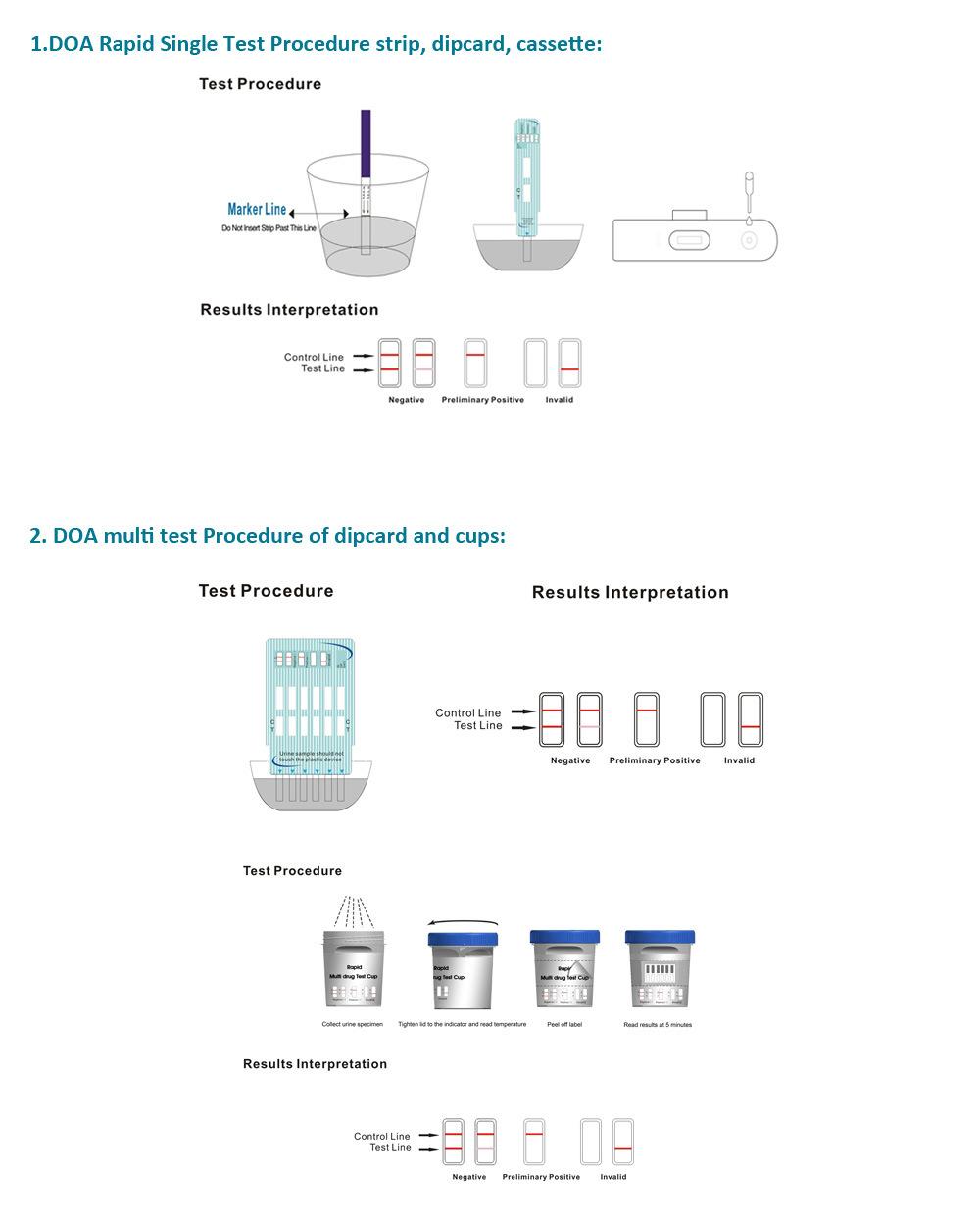 6 Panel Drug Doa Screening Instant Test Cup Coc / Thc / Opi / Mamp / Bzo / Oxy