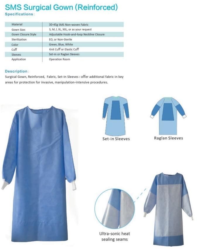 Disposable Surgical Isolation AAMI Level 1/2/3 Doctor Nurse Medical Gown