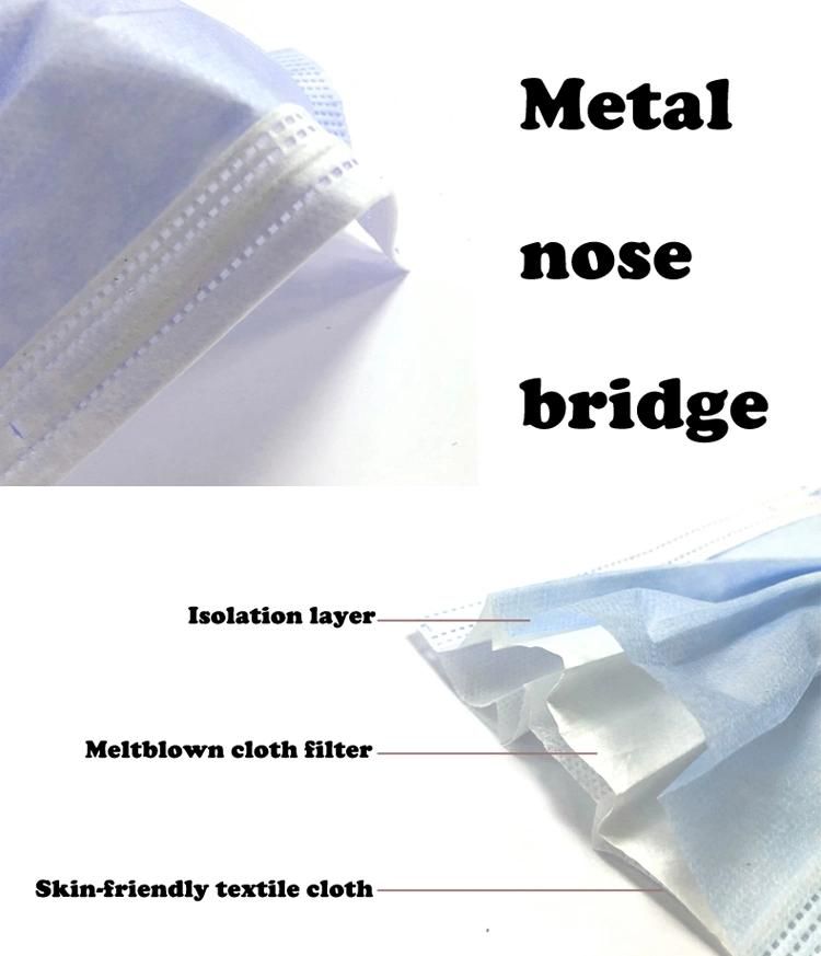 3 Ply Disposable Face Mask Custom Earloop Pleated 3 Ply Procedure Disposable Mask