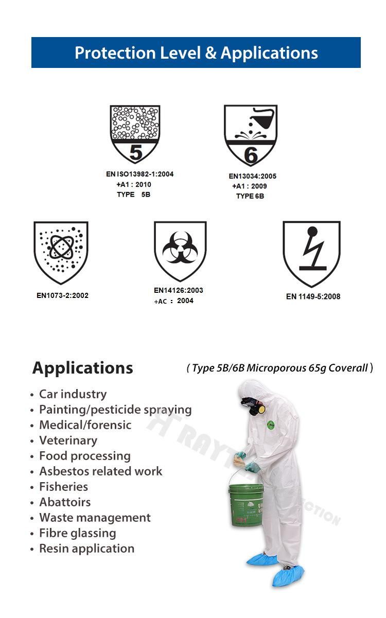 30203/65 Liquid Chemical Resistance Disposable Microporous Coverall Type 5/6 Protective Suit