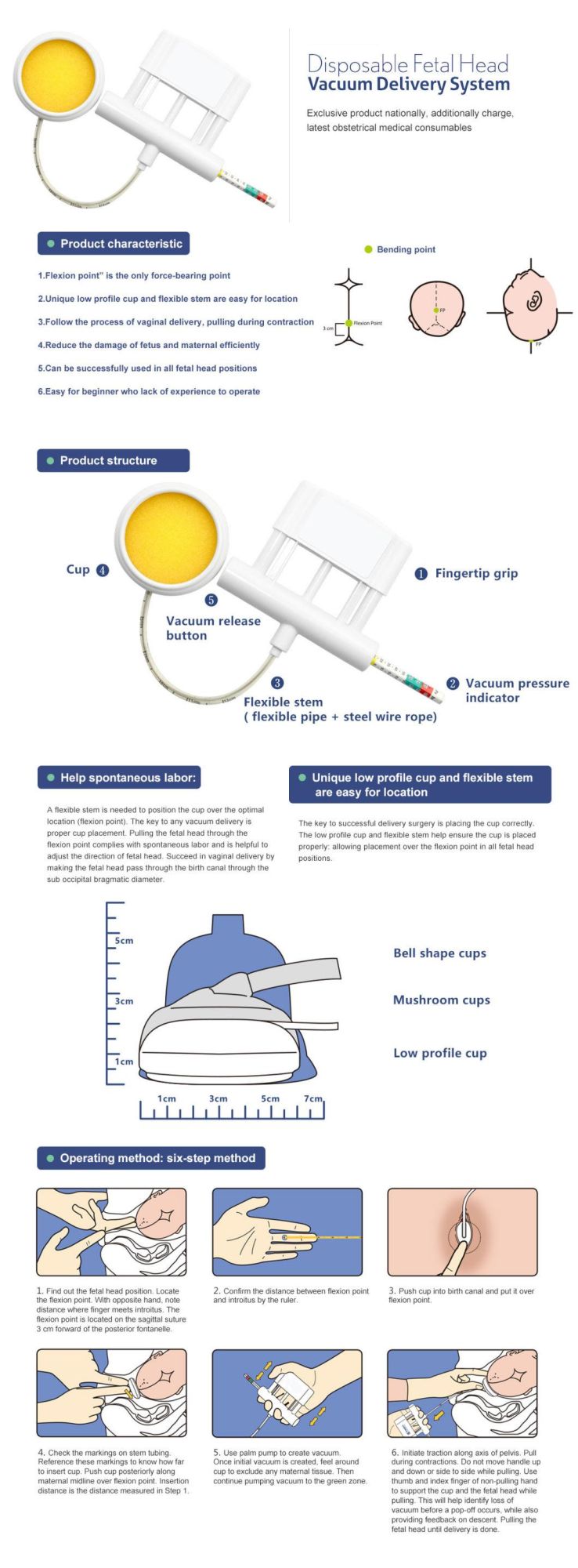 Disposable Gynecology Fetal Head Vacuum Delivery System