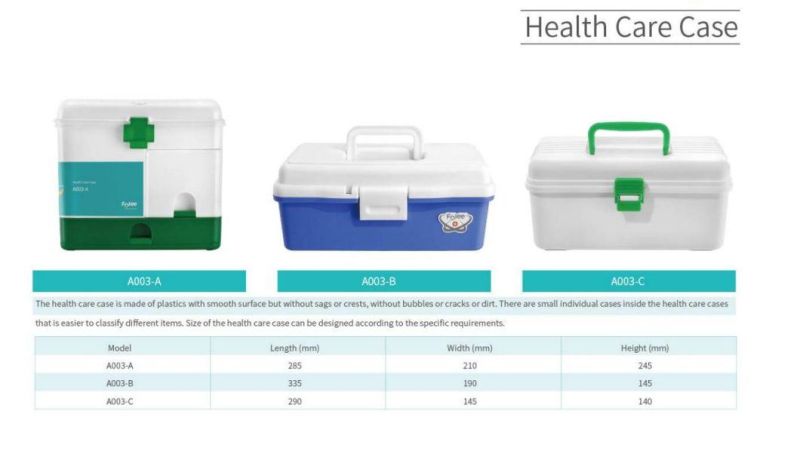 Mini Plastic Medicine Storage Health Care Box