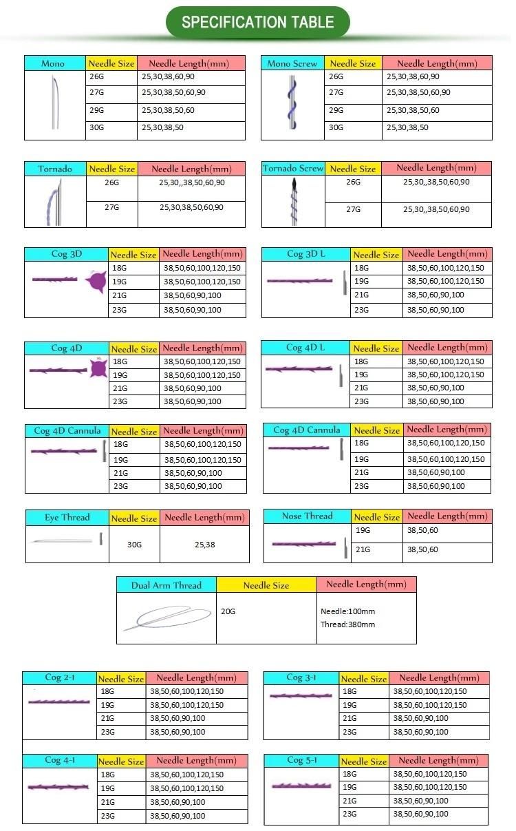 Korea Made 3D 4D 18g 19g 21g Pdo Pcl Plla Nose Face Lift Cog Thread