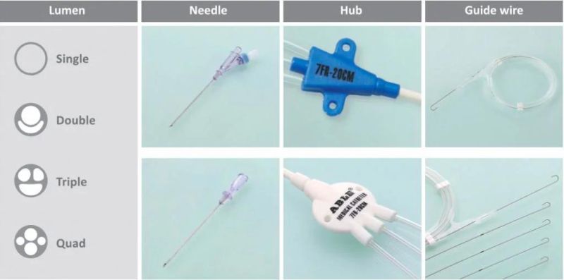 Central Venous Catheter - Standard Kits Include