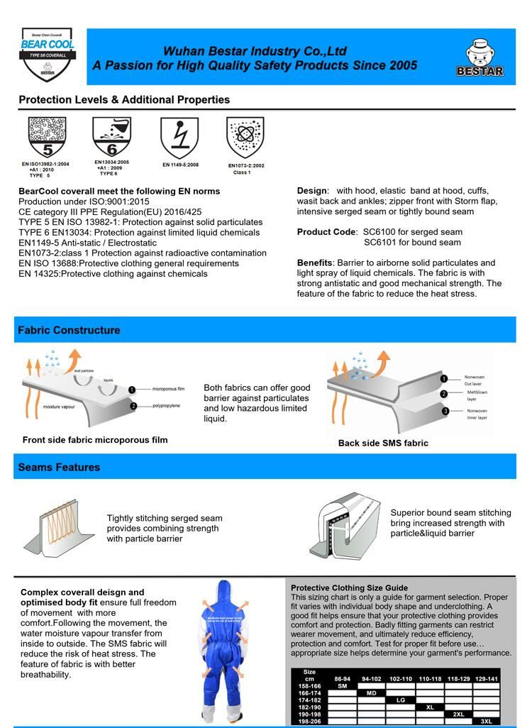 Breathable Cat III Type 56 Microporous Film + SMS Coverall Suit Protective Suit