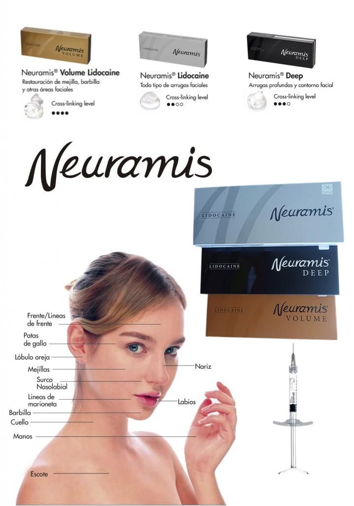 Hot Selling Korea 1ml Neuramis Volume Deep Lidocaine Dermal Filler