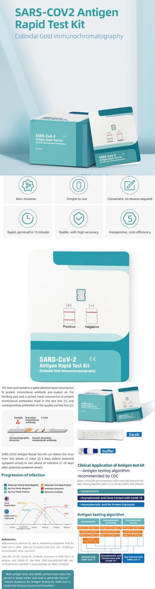 High Accuracy Ivd Lateral Flow Assay One Step Home Use Diagnostic Antigen Rapid Test