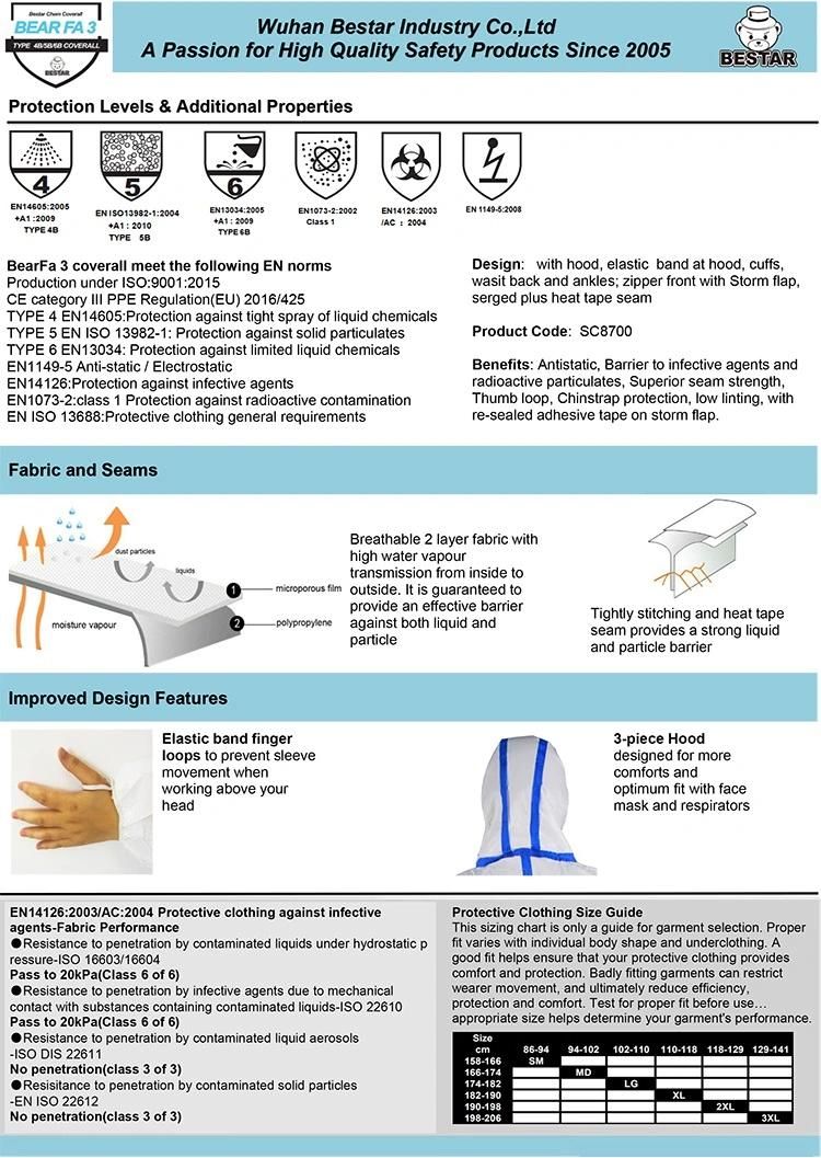 Disposable Type4/5/6 Medical Protection Coverall