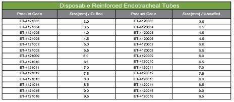 The Disposable Enhanced Tracheostomy Cannula