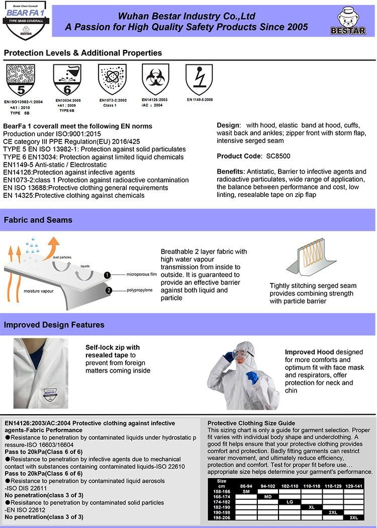 En14126 Standard Medical Industry Construction Paint Spraying Mining Use Type 5b/6b Breathable Microporous Film Coverall Protective Suit