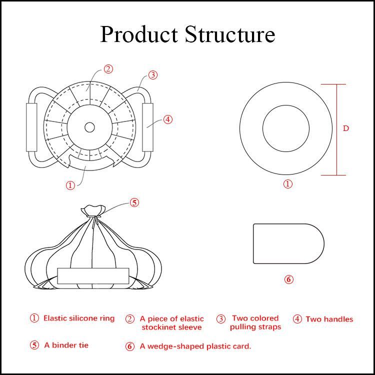 Hot Sell in Singapore Sterile Elastic Disposable Tourniquet Cuff for Exsanguination and Occlusion in Limb Surgeries and Emergency Aids Without Pneumatic Machine