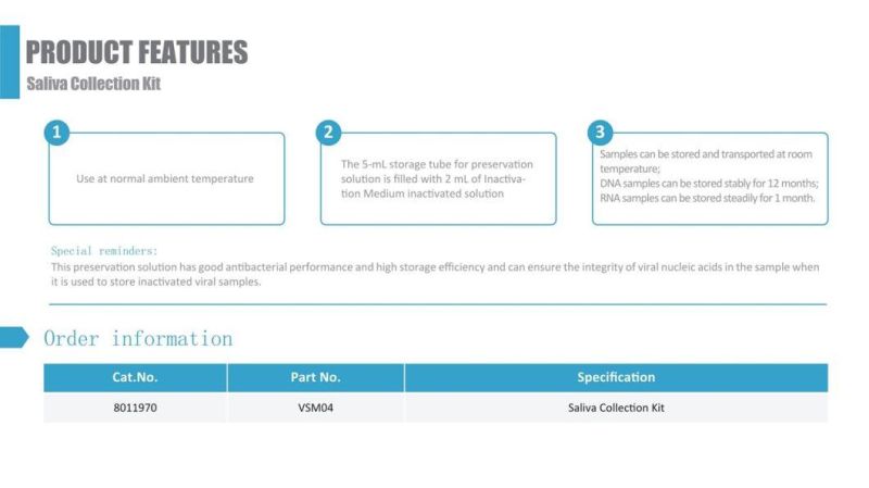 Saliva Collection Kit-Hot Sale Disposable Saliva Sample Collection Kit for DNA/Rna Test