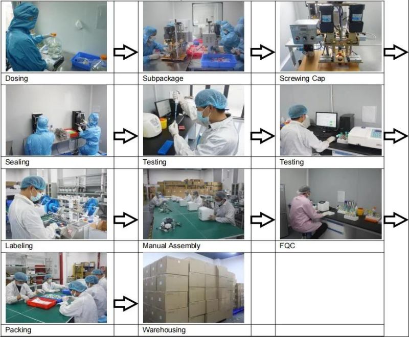 Fast Rapid Manual One Step Nucleic Acid Releaser for PCR