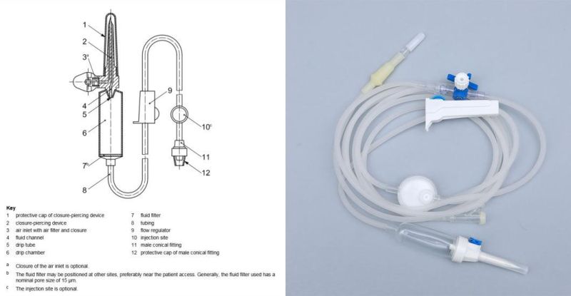 Disposable Infusion Set with Needle Customize Acceptable