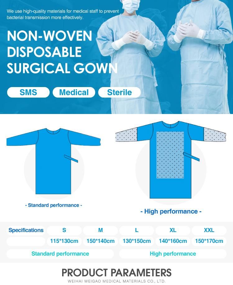 Medical Protective Clothing Blue Sterile Non-Woven Disposable Coverall Isolation Gown