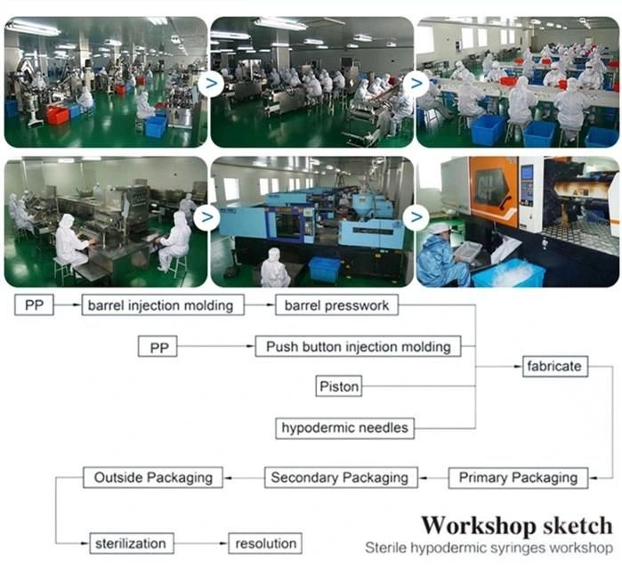 Disposable Medical-Grade PVC Nebulizer Mask with Ce & ISO Certificate