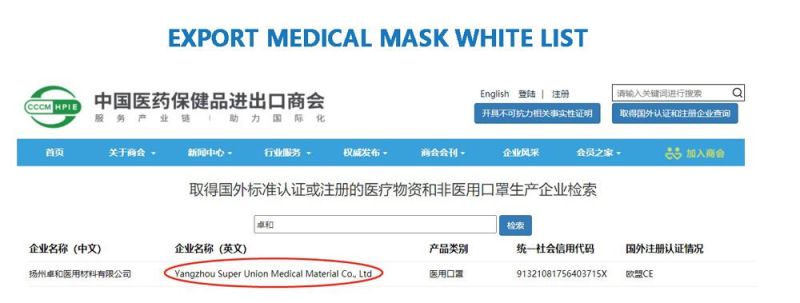 Medical Non Woven Disposable Dust Mask for Hospital