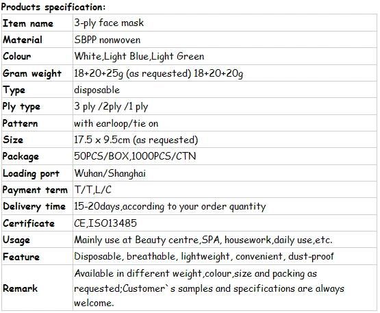 Professional Manufacturer of Face Mask, Nonwoven 3ply Face Mask