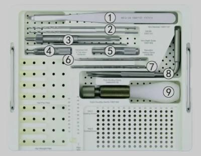 Fast Mini Loc Plate Surgical Instrument Set