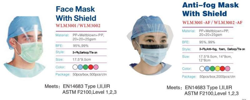 Dental Use Anti Foggy Face Masks with PVC Shield Medical Masks