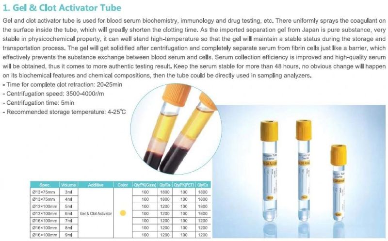 Medical Vacuum Blood Collection Tube for Pet or Glass