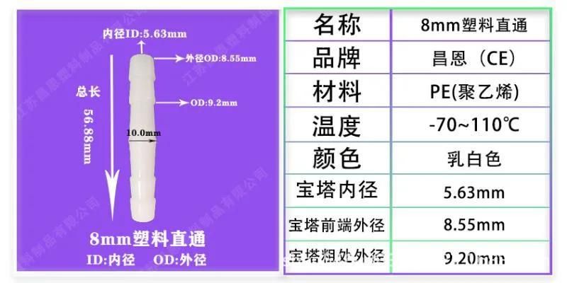 High Temperature Resistance, Corrosion Resistance, PP Oxygen Fittings, Plastic Variable Diameter Straight-Through Hoses