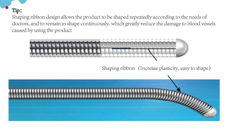 Ptca Nickeltitanium Wire Core Medical Guidewire with FDA/CE