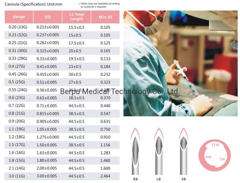 Berpu Medical Disposable Stainless Steel Needle Tube Cannula with Regular Wall/ Thin Wall/ Extra Thin Wall Long Bevel/ Short Bevel 11g-33G CE ISO FDA