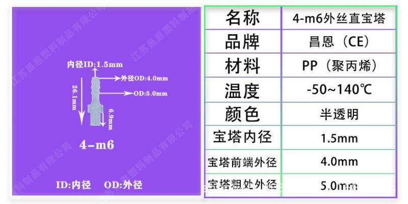 High Temperature Resistance and Corrosion Resistance PP Plastic Outer Wire Straight Pagoda M5m6 Outer Wire M10 Outer Straight Pipe Pagoda Joint