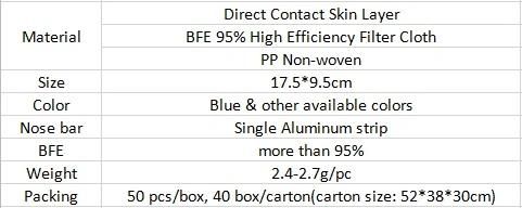 3ply Disposable Medical Face Mask Approved by Ce ISO