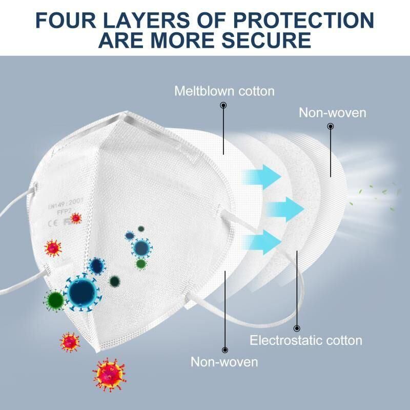 Standards Non-Woven Fabric Protection Anti-Virus Adult Disposable Face Mask