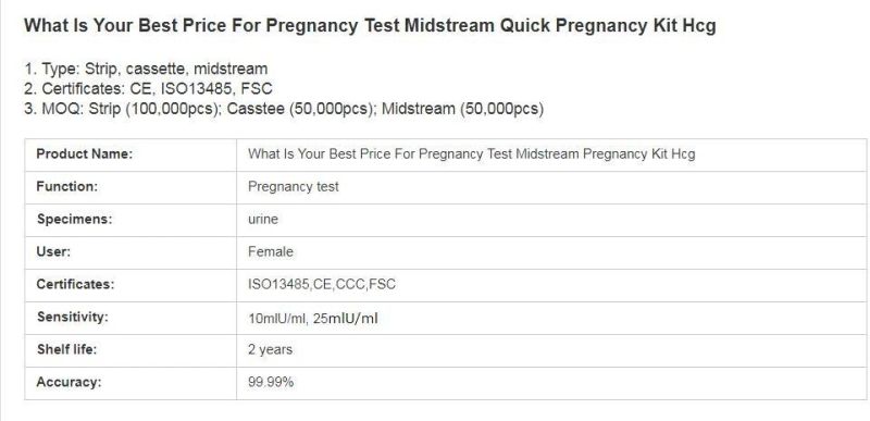 HCG Urine Test Pregnancy Tester HCG Urine Rapid