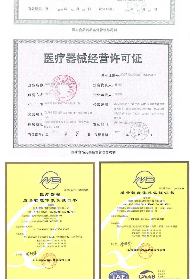 Comparison Test of Two Ivd-19 Igg/1GM Rapid Test Kits Cassette