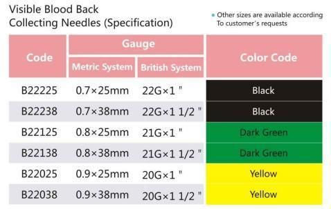 Medical Disposable Blood Collection Needle, Pen Type/with Scalp Vein Set Butterfly/Winged, 22g X 1 1/2′ ′