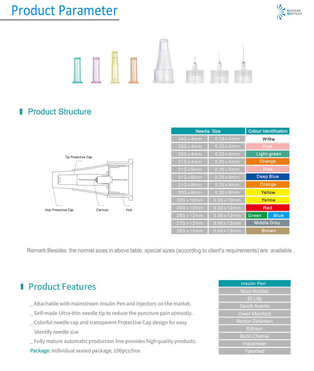 Manufactory and Trading Insulin Pen Needle for Hospitals