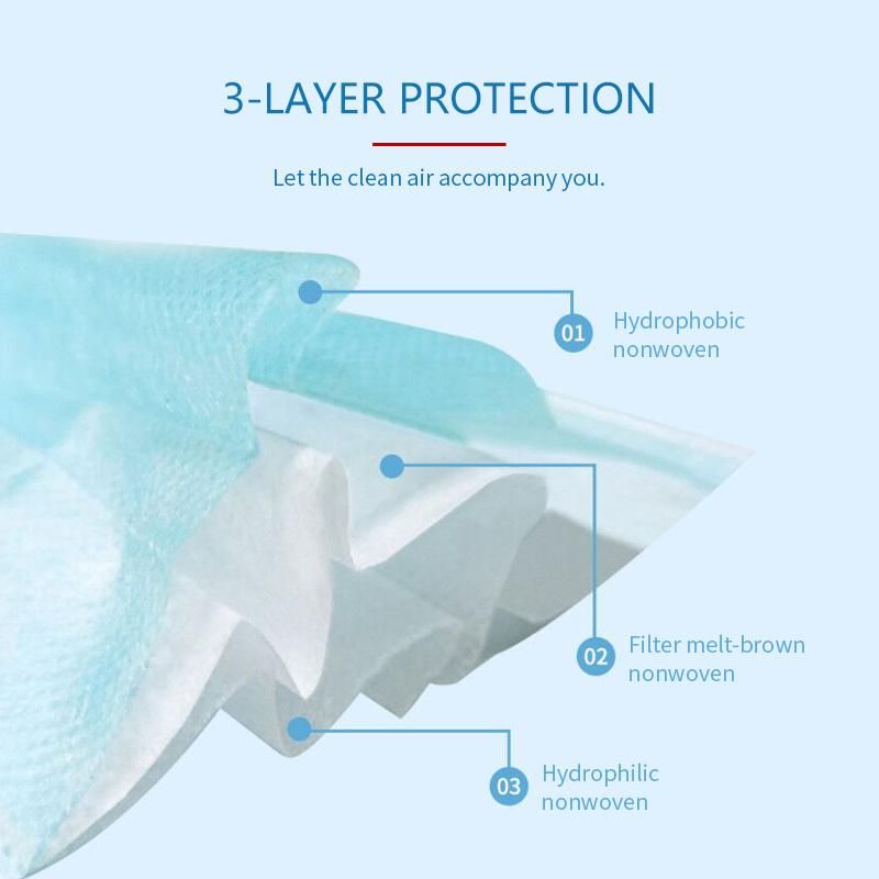 CE TUV En14683 Disposable Medical Face Mask 3 Ply